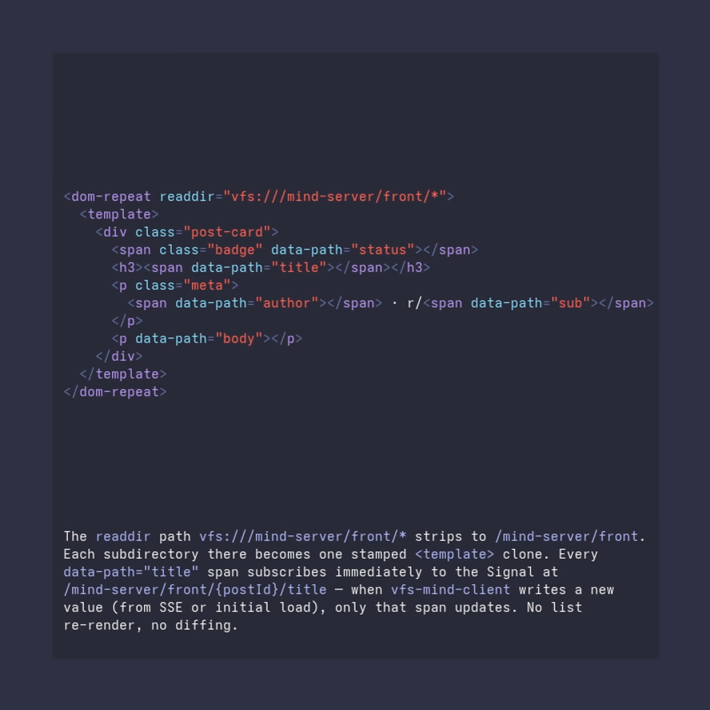 Into Software Architecture - A Fashionable Invitation For Ladies