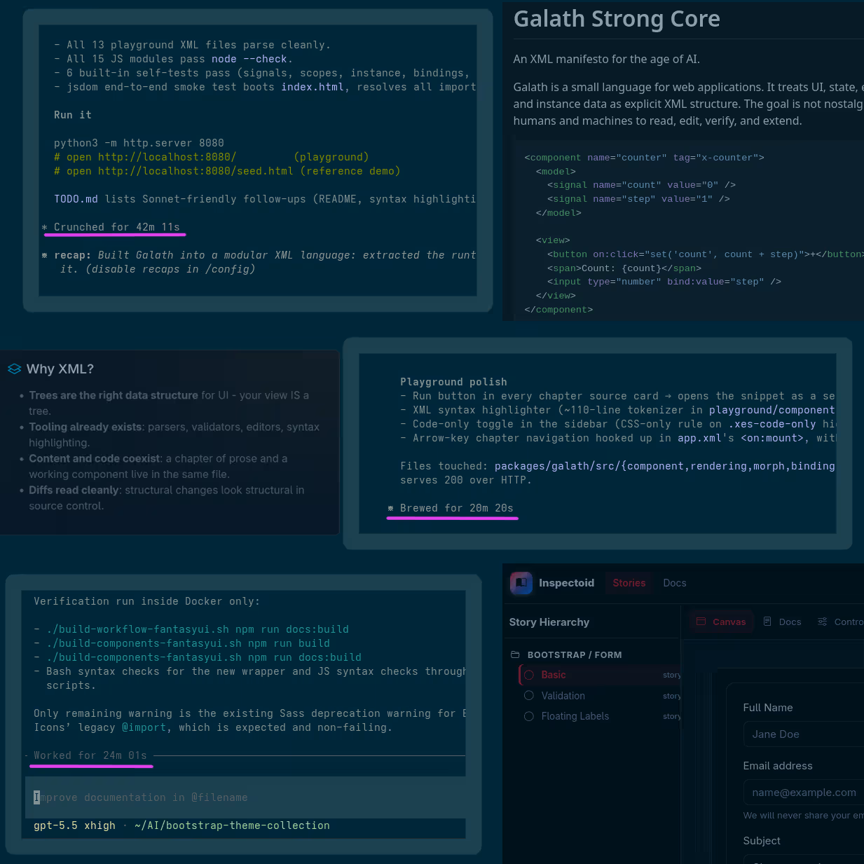 The Age Of Code