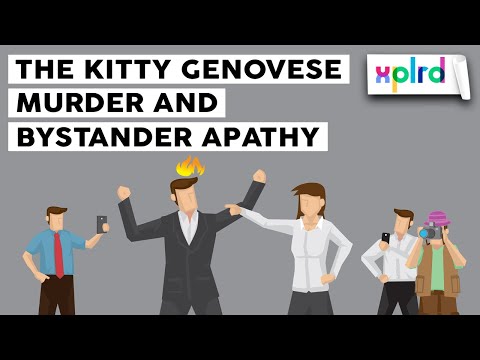 Bystander Effect based on Kitty Genovese Case