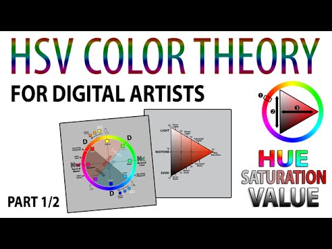 HSV Color Theory For Digital Artists (Part 1/2)