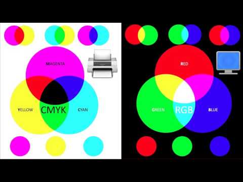 Color Theory Lesson - CMYK vs RGB