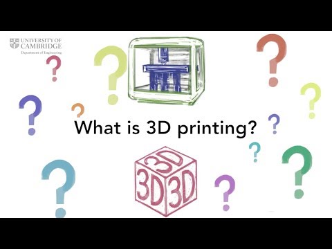 What is 3D printing?