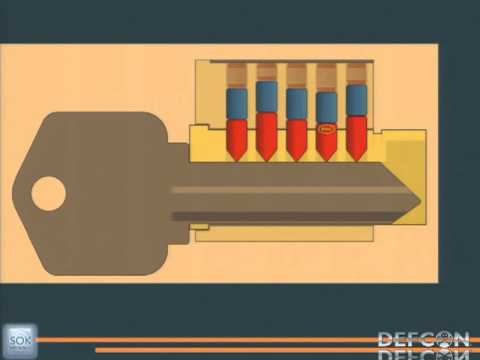 DEFCON 19: Key Impressioning