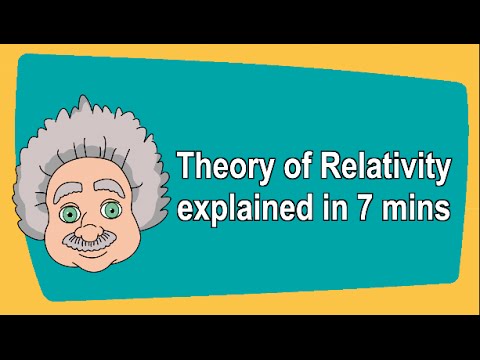 Theory of relativity explained in 7 mins